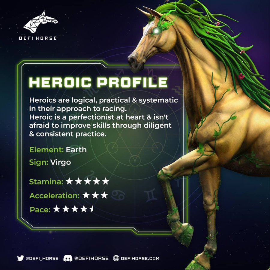 Heroic bloodline